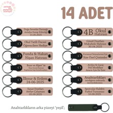 Yavru Ağzı, Anaokulu Öğrencilerine Kişiselleştirilebilir Isim Yazılı Karne Hatırası 14’lü Anahtarlık