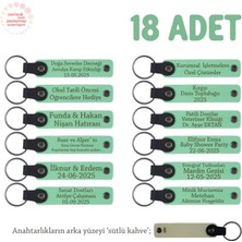 Açık Yeşil & Sütlükahve, Müstakbel Damada Özel Kutlamalar Için Isim Yazılan 18' Li Hatıra Anahtarlık