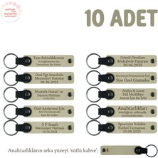 Sütlü Kahve, Dans Grubu Için Kişiselleştirilebilir Hediyelik Hatıra Anahtarlık 10’lu Set