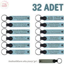 Gök Mavi & Gri, Bebek Mevlidi Hatırası Için Isim Yazılı Anahtarlık 32’li Set, Misafire Özel Hediye