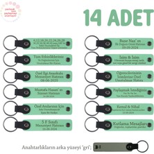 Açık Yeşil, Anaokulu Için Kişiselleştirilebilir Isim Yazılı Karne Hatırası Anahtarlık 14’lü Set