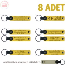 Sarı & Sütlü Kahve, Nişan Töreni Katılımcılarına Hatıra, 8’li Set, Isim Yazılabilir Deri Hediyelik
