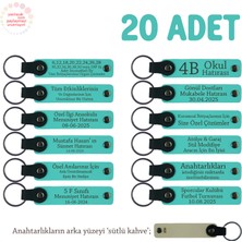 Robotik Kodlama Eğitimine Katılanlara, 20'li Set, Kişisel Yazılı Deri Anahtarlık, Turkuaz & S Kahve