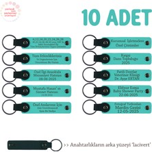 Muhtelif Seminerler Için, 10'lu Set, Kişiselleştirilebilir Deri Anahtarlık, Turkuaz & Lacivert