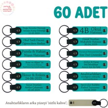 Spor Kulüpleri Için Özel Üretim, 60' Lı Anahtarlık Set, Hediyelik Hatıra, Koyu Turkuaz & Sütlü Kahve