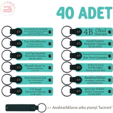 Kadınlar Günü Sürprizi Olarak Hazırlanan, 40'lı Set, Kişiye Özgü Yazılı Anahtarlık, Turkuaz & Laci