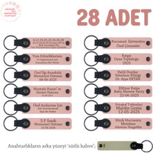 Otellere Özel Oda Numarası Yazılabilen 28'li Set, Firma Isimli Anahtarlık, Pudra & Sütlü Kahve