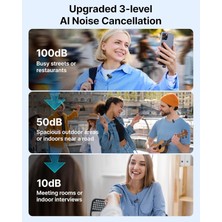 Boya Mini-17 (1tx+1rx) Android/tablet/pc Için Gürültü Engelleyicili Kablosuz Yaka Mikrofonu Type-C