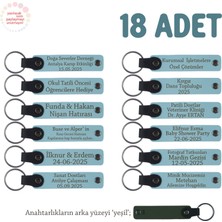 Miawiki Gök Mavi & Yeşil, Sınıfça Paylaşılan Anılar Için, 18'li Set, Adınıza Özel Üretim Kişisel Anahtarlık