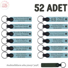 Miawiki Gök Mavi & Yeşil, Yıl Sonu Etkinliklerinde Hatıra, 52'li Set, Isme Özel Yazılı Anahtarlık