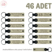 Miawiki Sütlü Kahve, Emlakçılara Özel Anahtarlık, 46' Lı Set, Kurumsal Kimliğinize Değer Katan Hediyelik