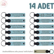 Miawiki Gök Mavi & Sütlükahve, Mevlit Hatırası Için Üzerinde Isim Yazılabilen Hediyelik Anahtarlık 14’lü Set