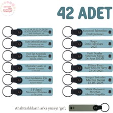 Miawiki Gök Mavi & Gri, Çocuğunuzun Doğum Günü Için Özel Isim ve Mesajlı Hatıra Anahtarlık 42’li Set