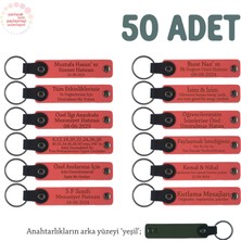 Miawiki Narçiçeği & Yeşil, Yeni Doğan Hatırası, Bebeğinizin ve Annenin Ismine Özel 50'li Anı Anahtarlığı Set