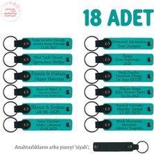 Miawiki Okul Kulüp Faaliyet Katılımcılarına 18'li Set, Öğrenci Isim Yazılı Anahtarlık , Koyu Turkuaz & Siyah