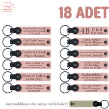 Miawiki Yeni Mağaza Açılışında Müşterilere Hediye, 18'li Set, Markalı Deri Anahtarlık, Pudra & Sütlü Kahve