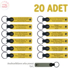 Miawiki Sarı & Gri, Sosyal Bilgiler Öğretmeninden Minik Tarihçilerine, 20’li Set, Kişisel Yazılı Hediyelik