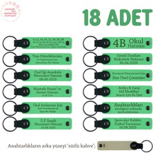 Miawiki Resim Sınıfı Öğrencilerine Özel, 18'li Set, Kişiye Özgü Hatıra Anahtarlık, Fıstık Yeşil & S Kahve