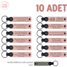 Miawiki Turnuvalar Için Üzerine Isim ve Özel Mesaj Yazılabilen, 10'lu Anahtarlık Set, Pudra & Gri