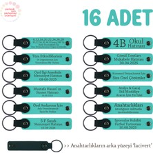 Miawiki Çok Özel Hediye Arayanlara, 16'lı Set, Isim Yazılabilir Deri Hatıra Anahtarlık, Turkuaz & Lacivert