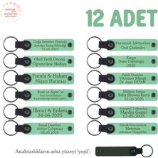 Miawiki Açık Yeşil Renk, Sınıf Öğretmeninden Özel Mesajlı Karne Hatırası Anahtarlık 12’li Set, Minikler Için