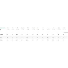 Benetton Çocuk Tişört 3I1XC10A1 3I1XC10A1018