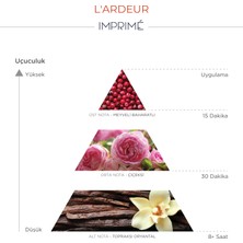 Imprime L'ardeur  Edp Parfüm 15 ml Seyahat Boy | Oryantal, Çiçeksi | Ahududu, Safran, Manolya, Amber, Vetiver