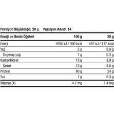 Dynamic Nutrition Whey Protein Tozu - 420 gr - 14 Servis - Bisküvi Aromalı