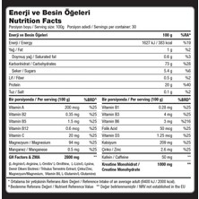 Dynamic Nutrition Mass Gainer + Gh Factors & Zma – 3000 gr - Çikolata - 30 Servis