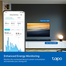 TP-Link Tapo P115 (4-Pack) | Mini Akıllı Wi-Fi Priz | Enerji İzleme | Uzaktan Kontrol | Alexa ve Google Home Uyumlu | Cihaz Paylaşımı | Kolay Kurulum | Hub Gerektirmez