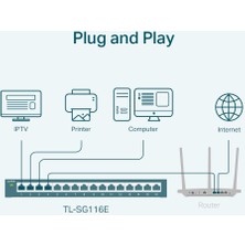 TP-LINK TL-SG116E 16-Port Gigabit Pro Switch