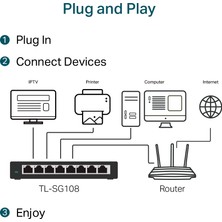TP-Link TL-SG108 8 Port 10-100-1000 Mbps Switch Çelik Kasa