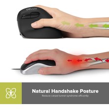 Delux Teknofaji Ergonomik Kablosuz Dikey Fare Delux Mini Şarj Edilebilir Sessiz Tıklamalı Küçük El Kullanıcıları Için