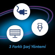 Teksan Goon 600W (576WH) Taşınabilir Güç Istasyonu