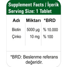 Happymore Biotin ve Çinko Içeren 30 Tablet Takviye Edici Gıda