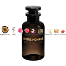 Dekant Mutfağı Perfüme Ombre Nomade Unisex 10ML Parfüm