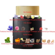 Dekant Mutfağı Perfüme Noir De Noir Unisex 10ML Parfüm