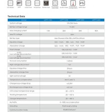 Lexron 40A Amper 12-24V Mppt Solar Güneş Akü Şarj Kontrol Cihazı