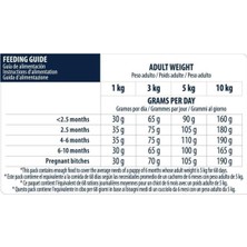 Advance Puppy Mini Küçük Irk Yavru Köpek Maması 3 Kg