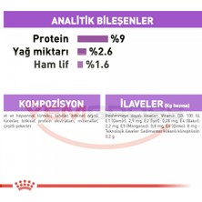 Royal Canın Sterılısed Jelly 85 Gr 12 Adet