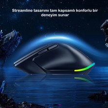 Duhaline Kablosuz Mouse Bluetooth 5.0/4.0 + 2.4g Ergonomik Şarjlı Sessiz Rgb Mouse Modern Tasarım Işıklı