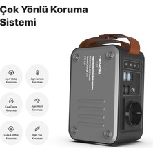 Xenon Smart Taşınabilir Kablosuz Hızlı Şarj Cihazı Type-C Ac USB 3.0 Güç Çıkışı LED Lamba 24000 Mah Güç Istasyonu X6801