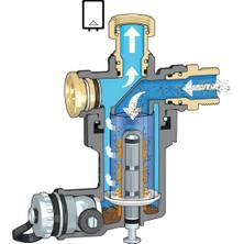 Caleffi Dırtmagmını®, Kombi Altı Mıknatıslı Tortu Ayırıcı Filtre