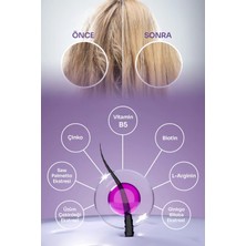 Beautyglow Rapid Hair – Multivitamin & Multimineral Saç Formülü