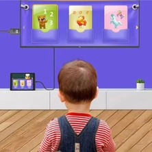 MMP Shop Type-C To Hdmı 4K 60Hz Yüksek Cözünürlük Type-C 87W Dönüştürücü Kablo