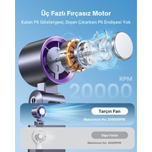 Taşınabilir Buz Soğutuculu El Tipi Fan, 5500MAH Şarjlı Mini Fan [20000 Rpm], 1-100 Hız Seçeneği, 20 Saat Soğutma Süresi, Boyun Askılı Masaüstü Fan