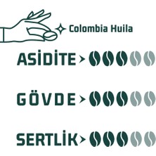 Haldia Coffee 3X100GR Yöresel Kahve Tadım Seti