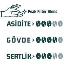 Haldia Coffee 3X100GR Filtre Kahve Blend Tadım Seti