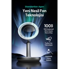 Daxi Airflow AF03 Yeni Nesil Şarjlı Turbo Masa Fanı, Ultra Güçlü Motor, Otomatik Yatay Salınım, Görünmez Fan Bıçakları, 14.5X26.5CM