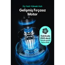 Daxi Airflow AF03 Yeni Nesil Şarjlı Turbo Masa Fanı, Ultra Güçlü Motor, Otomatik Yatay Salınım, Görünmez Fan Bıçakları, 14.5X26.5CM
